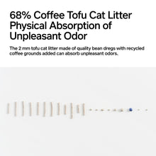 Load image into Gallery viewer, pidan Cat Litter Tofu Coffee and Bentonite Mix |5.28 lb per bag | 4 Bags
